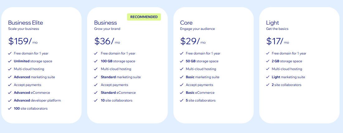 Wix pricing 